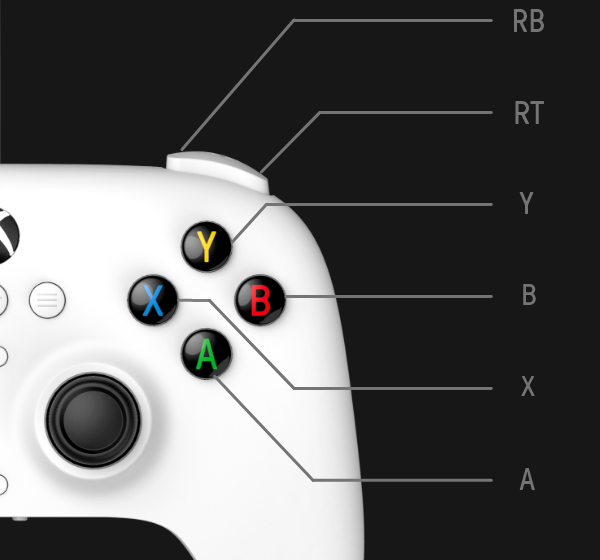 Mando (Controlador) Inalámbrico Xbox One (Model 1697) - iFixit